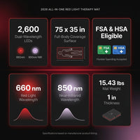 2026 Upgraded All-In-One Red Light Therapy Mat Full Body, FSA&HSA Eligible,75” X 35” Medical-Grade TPU Red Light Blanket with 2600 Dual-Wavelength Leds (660Nm Red & 850Nm NIR) for Pain Relief — Results & Stats