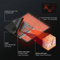 2026 Upgraded All-In-One Red Light Therapy Mat Full Body, FSA&HSA Eligible,75” X 35” Medical-Grade TPU Red Light Blanket with 2600 Dual-Wavelength Leds (660Nm Red & 850Nm NIR) for Pain Relief — How It Works