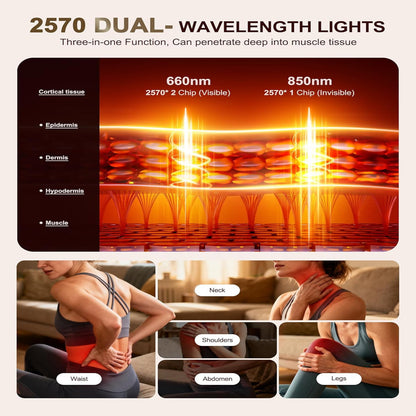 2026 New Dual Full Body Red Light Therapy Mat 2570 Leds Red Light Blanket | 74'' X 34'' Whole Red Light Therapy for Body, 660&850Nm Infrared Light Blanket, 3 Modes, 5 Intensity Levels