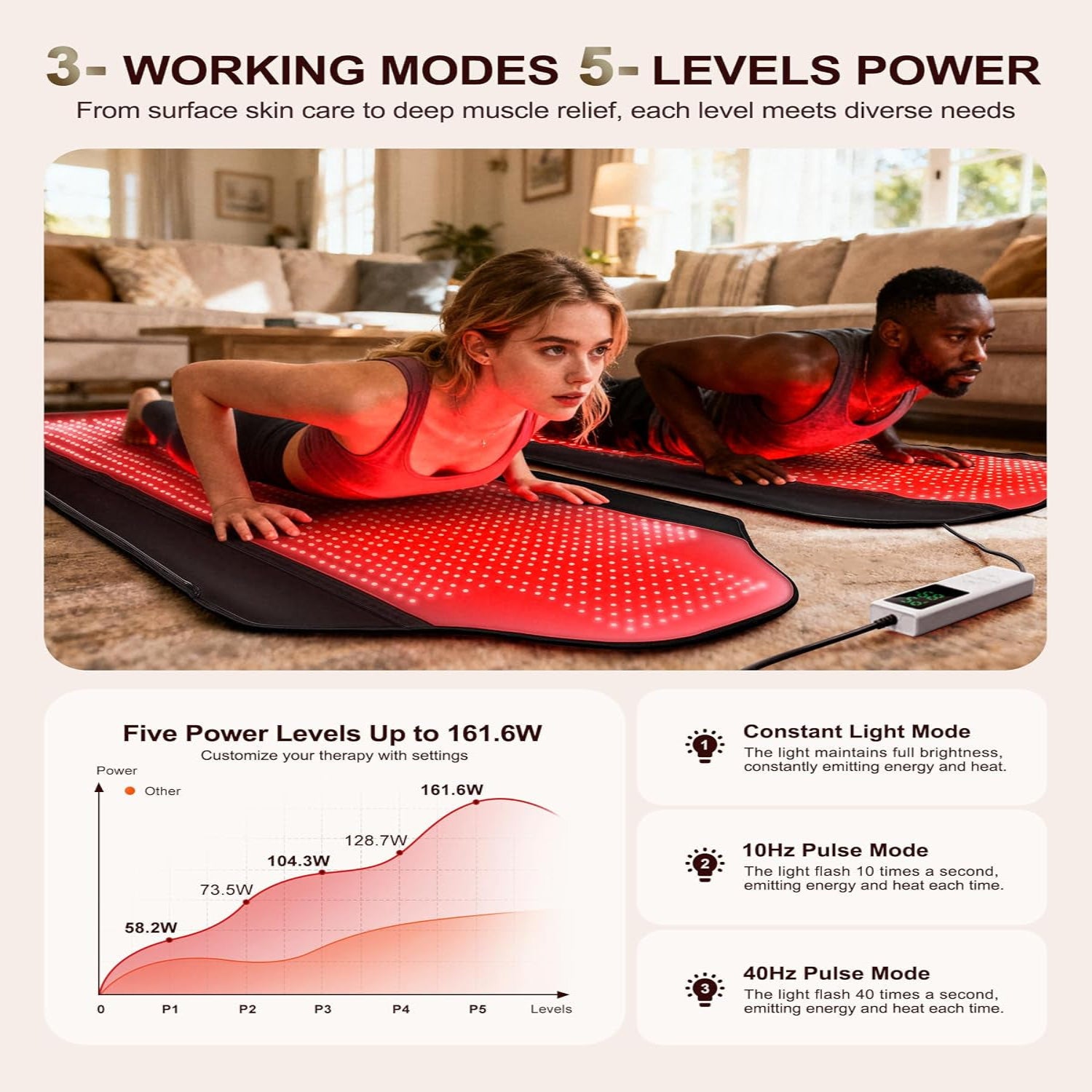 2026 New Dual Full Body Red Light Therapy Mat 2570 Leds Red Light Blanket | 74'' X 34'' Whole Red Light Therapy for Body, 660&850Nm Infrared Light Blanket, 3 Modes, 5 Intensity Levels