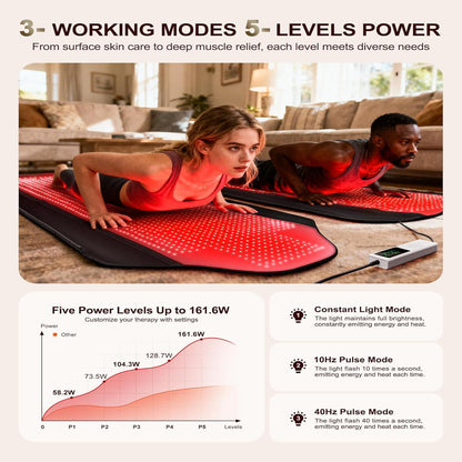 2026 New Dual Full Body Red Light Therapy Mat 2570 Leds Red Light Blanket | 74'' X 34'' Whole Red Light Therapy for Body, 660&850Nm Infrared Light Blanket, 3 Modes, 5 Intensity Levels