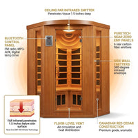 Infrared Sauna Engineered for Deeper Recovery, 4-Person Capacity, Canadian Cedar, Near Zero EMF Technology — How It Works