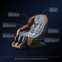 M9 3D Full Body AI Massage Chair — How It Works